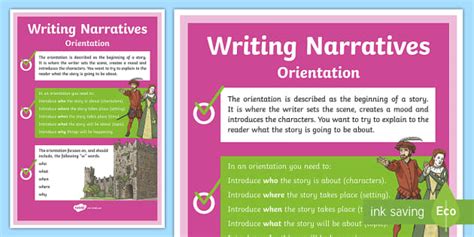 Writing Narratives Orientation A4 Display Poster Australia