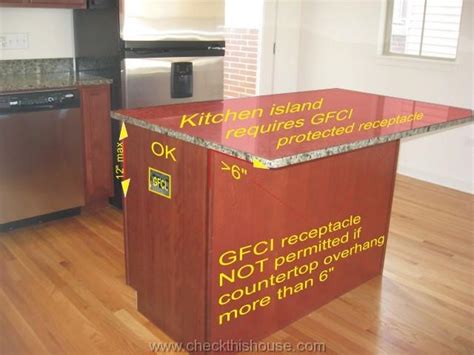 Kitchen Gfci Receptacle And Other Electrical Requirements