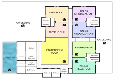 Kindergarten School Floor Plan Decorticosis
