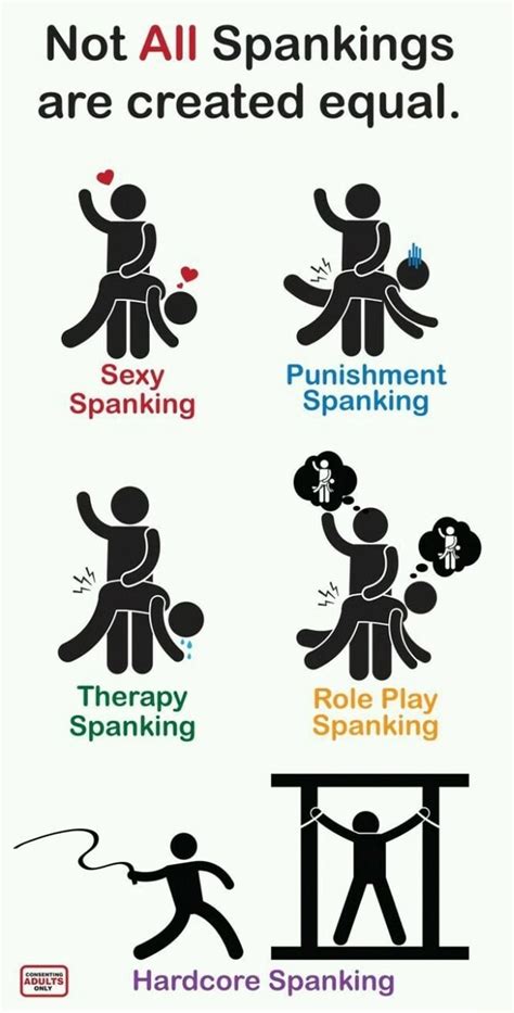 Not All Spankings Are Created Equal Therapy Spanking Role Play