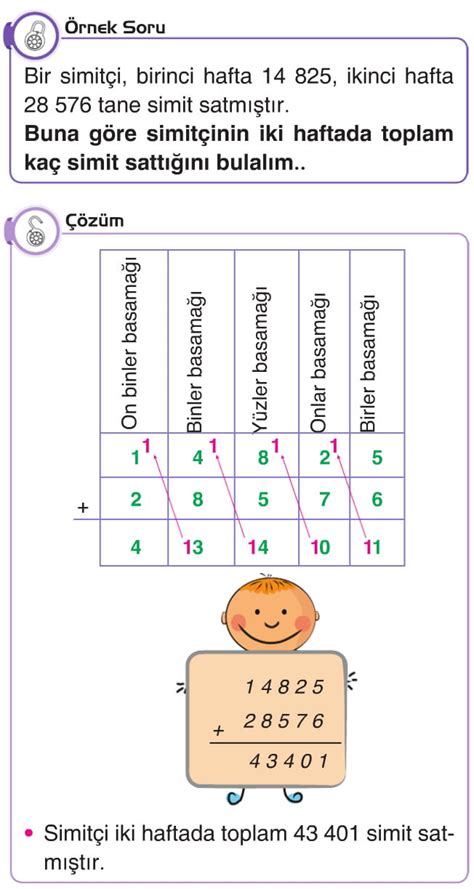 Doğal Sayılarla Toplama ve Çıkarma İşlemleri 5 Sınıf konu anlatımı