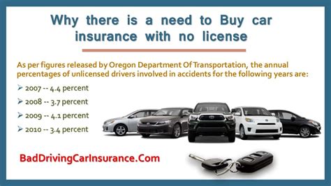 How To Get Auto Insurance Without License Receive Instant Quotes Online