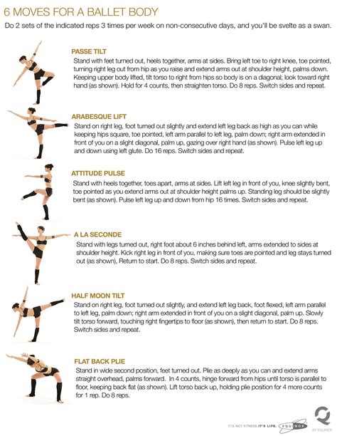 Barre Ideas Ballet Body Dancer Workout Ballet Exercises