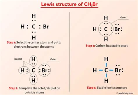 CH3Br Lewis Structure In 6 Steps With Images