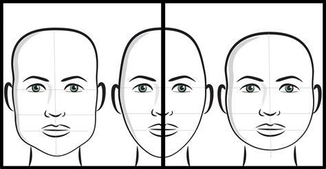How To Determine Your Face Shape Quickly The Vogue Trends