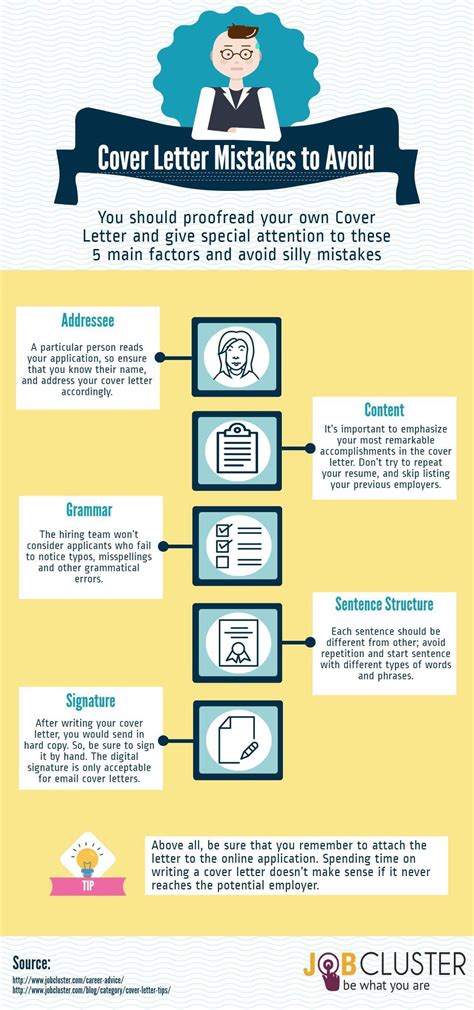 A career change cover letter can help you explain why you have decided to pursue a new career. 7 Common Cover Letter Mistakes To Avoid | Cover letter ...