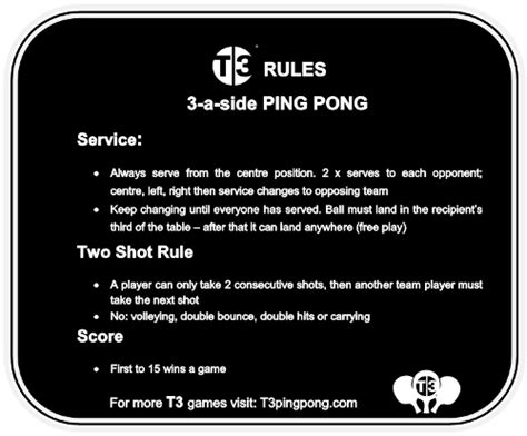The basic serving techniques that will help you dictate your opponent's return, enabling you to control the point.find more table tennis tips, equipment and. t3pingpong