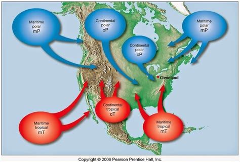 Air Masses E Explain The Relationship Between The