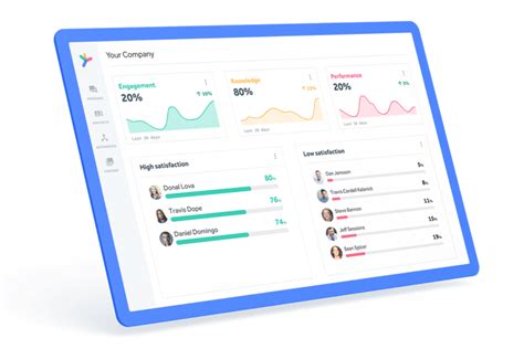 Actimo: The #1 Employee Engagement App | Employee engagement, Serious business, Engagement