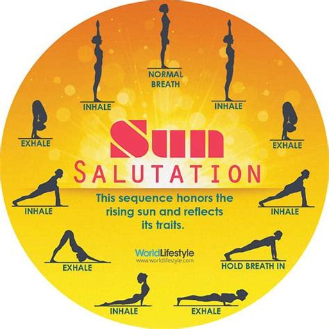 How To Do The Sun Salutation Sequence Discover The Many Benefits
