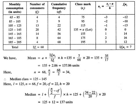 Ncert Solutions For Class 10 Maths Chapter 14 Statistics Ex 143