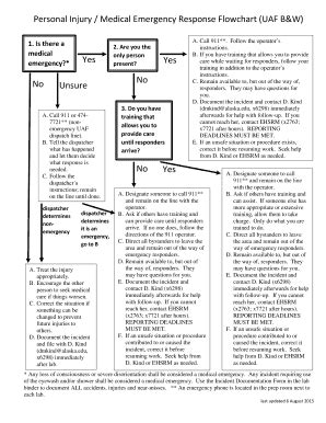 • the executive members should determine whether the emergency response plan and centre should be activated. medical emergency flow chart - Fill Out Online, Download ...