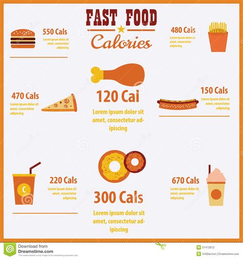 Food is fresh but don't visit expecting a healthy menu. Vector Infographic Fast Food Calories. Stock Vector ...