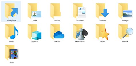 Desktop Folder Stuck With An Empty Folder Icon