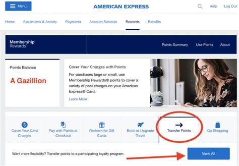American Express Amex Membership Rewards Guide Transfer Partners