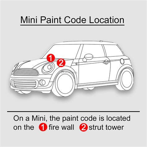Mini Cooper Colour Chart
