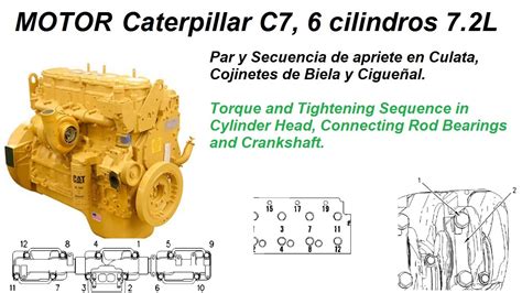 Motor Caterpillar C7 De 7 2L Par Y Secuencia De Apriete Culata