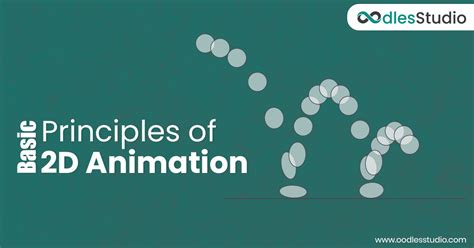 Basic Twelve Principles Of 2d Animation Oodles Studio