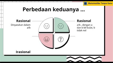 Perbedaan Dan Contoh Bilangan Rasional Dan Irasional Serta Contohnya