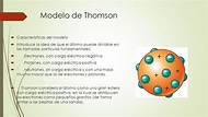 Características del MODELO atómico de THOMSON - [RESUMEN fácil!]