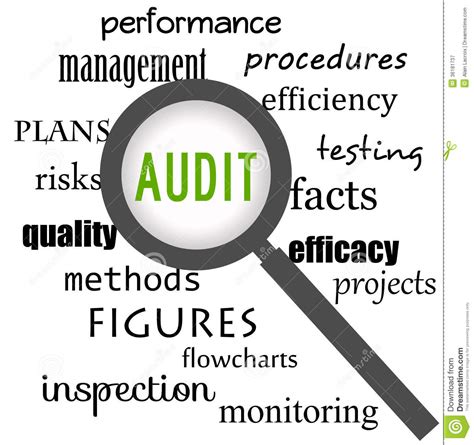 Quality Audit Clipart Free Cliparts Download Images On Clipground