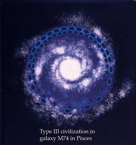 Type Iii Civilizations Wikiscifi