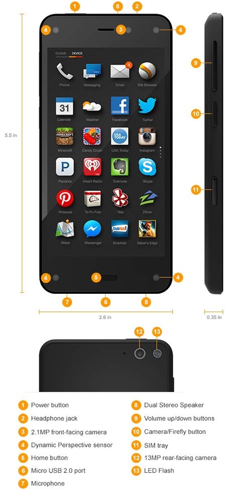 Official facebook page of www.amazon.com. Amazonスマートフォン「Fire Phone」は"何でも認識して即買い"機能付きで199ドルから ...