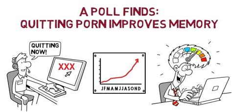 Can Quitting Porn Help Memory PMO Flatline