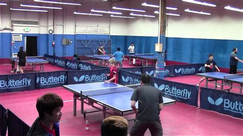 Primarily, it provides the results of notable tournaments throughout the year on both the atp and wta tours, the davis cup, and the fed cup. SPTTC Table Tennis League Live Stream 2/6/2016 - YouTube