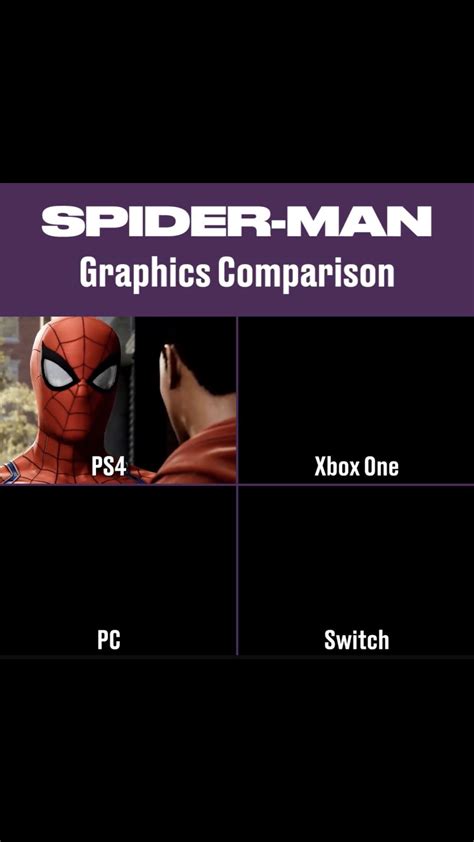 Spider Man Xbox Meme Meadow Dixon