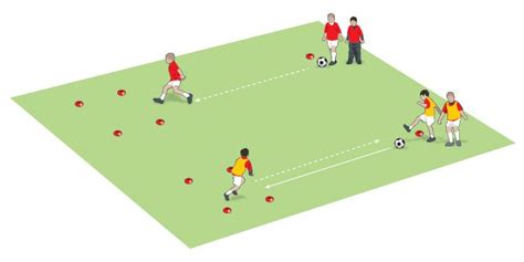 Receive And Control The Ball 3 Yards U8 Game Soccer Coach Weekly