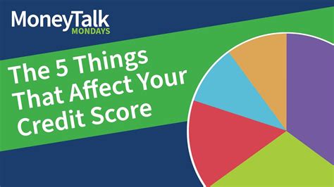 The 5 Things That Affect Your Credit Score Moneytalk Mondays Youtube