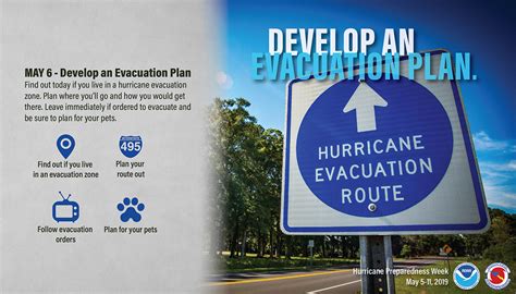 Hurricane Preparedness Develop An Evacuation Plan 2023 Hurricane