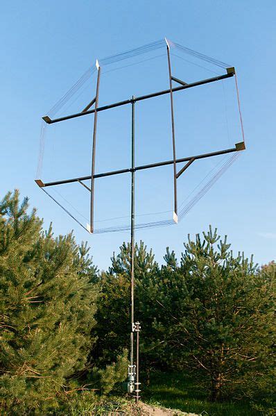 Namun gelombang radio juga bisa dibuat. File:MF Loop antenna.jpg | Ham radio antenna, Ham radio ...