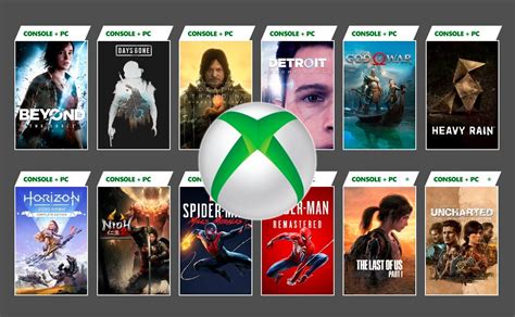 Lista De Exclusivas De Playstation Que Podemos Jugar En Xbox