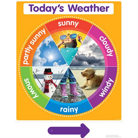 Color Your Classroom Todays Weather Chart Sc 812804 Scholastic