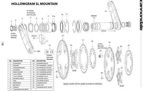 Cannondale Hollowgram Sl Mtb Crankset Parts List And