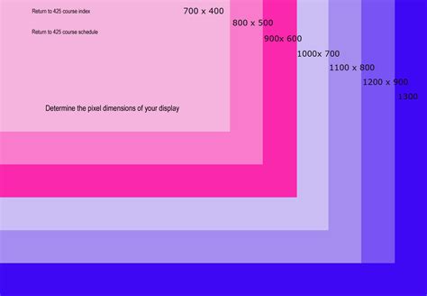 Medidas En Pixels Para Imprimir Correctamente Tabela Tamanhos Para