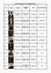 Printable list of us presidents with pictures by ambrish - Issuu