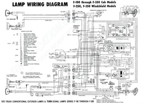 Ford Escape Wiring Diagram Free Wiring Diagram