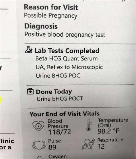 Hospital Positive Blood Pregnancy Test Papers Pregnancy Test