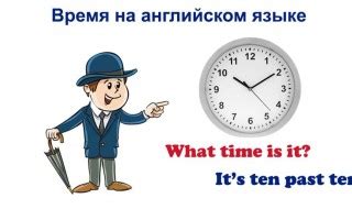 Время на английском языке таблица часы, формат am и pm