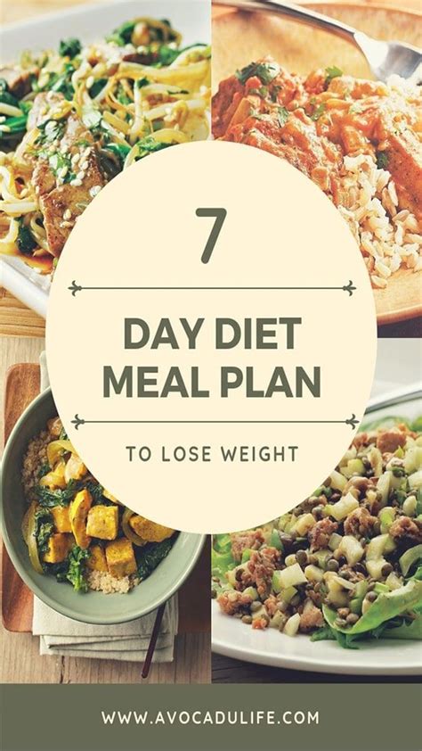 Choose the standard ketogenic calculator for the typical ketogenic diet macros of 75% fat, 20%. Pin on Diet Plans To Lose Weight For Women