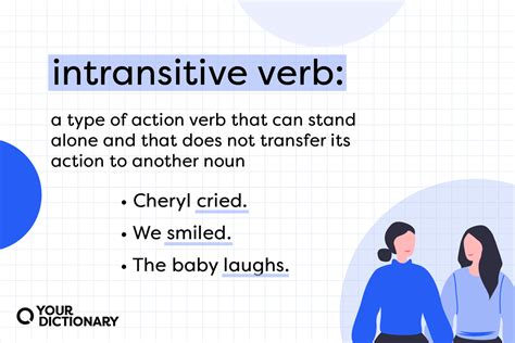 What Is An Intransitive Verb Meaning Usage And Examples Yourdictionary