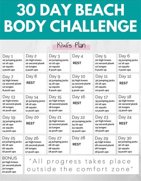 Pin On Workouts Beach Body Challenge Day Workout Plan Body Challenge
