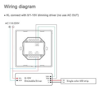 An In Depth Guide To 0 10v Dimming Wiring Methods An Illuminating Read