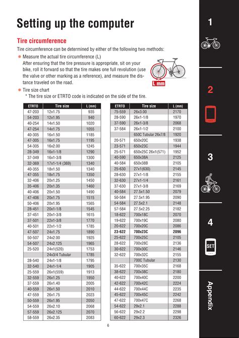 Cateye Bike Computer Wheel Size Chart Bicycle Tire Size Chart Bicycle