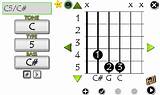 Images of All Type Of Guitar Chords