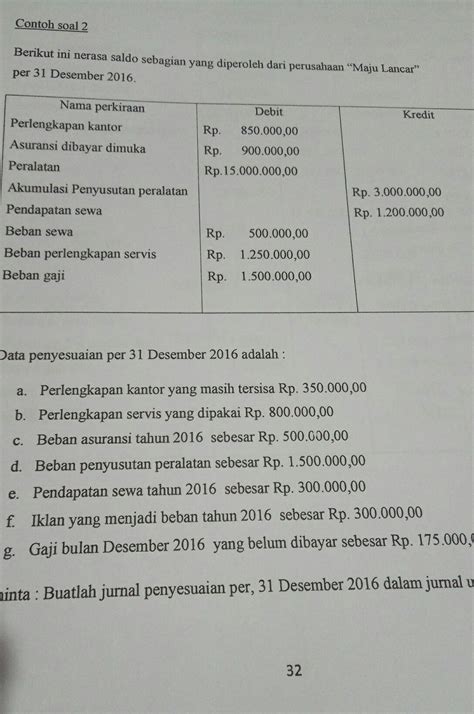 Contoh Soal Dan Jawaban Jurnal Penyesuaian Sobat Guru 37206 Hot Sex