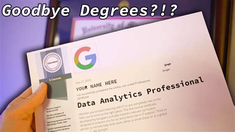 Become A DATA ANALYST With NO Degree The Google Data Analytics